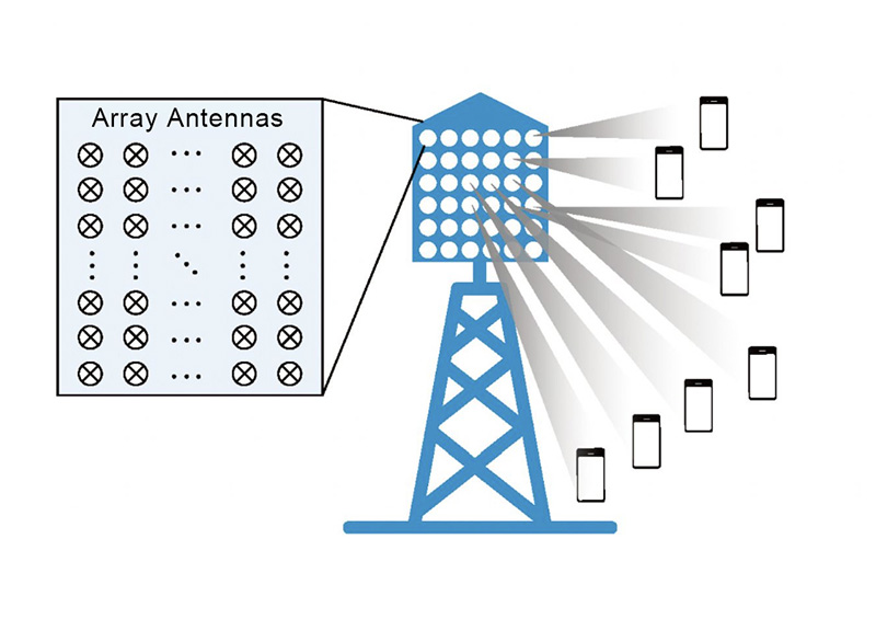 Circularly polarised MIMO ground radiation antennas for wearable devices from Dr.Longyue Qu