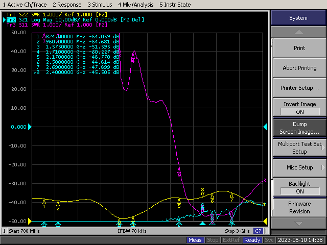 Main Antenna&GNSS