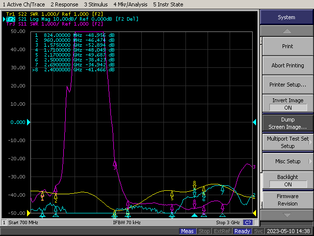 Antenna Isolation