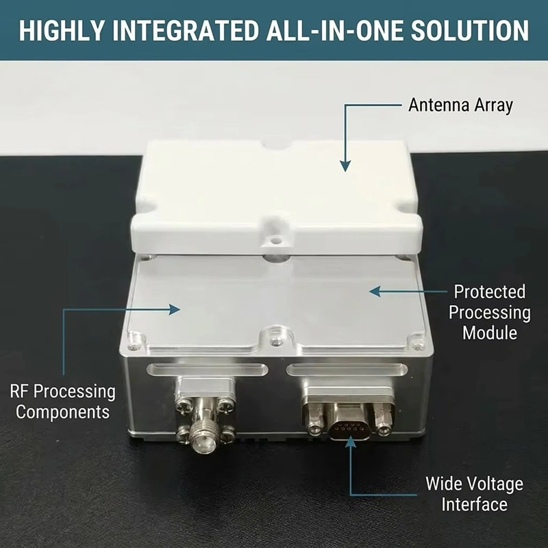all in one solution  拷贝.webp